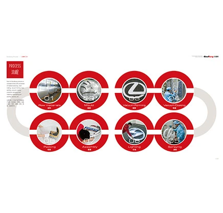 goodbong production12